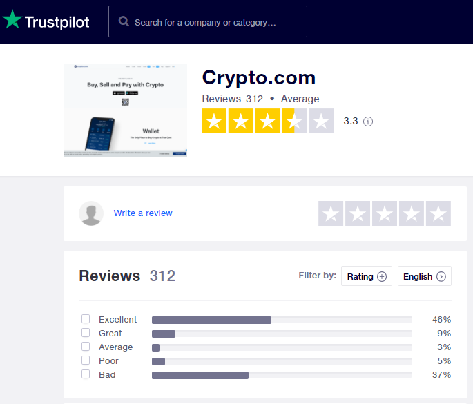 crypto.com trust pilot