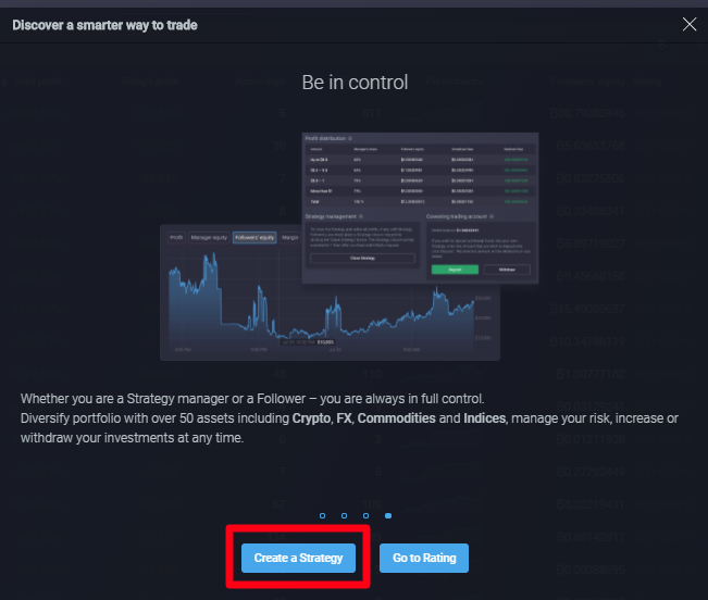 PrimeXBT's Covesting