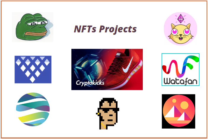 NFTS projects
