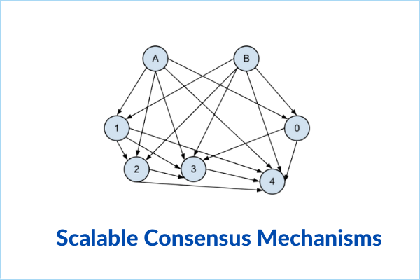 Scalable Consensus Mechanism
