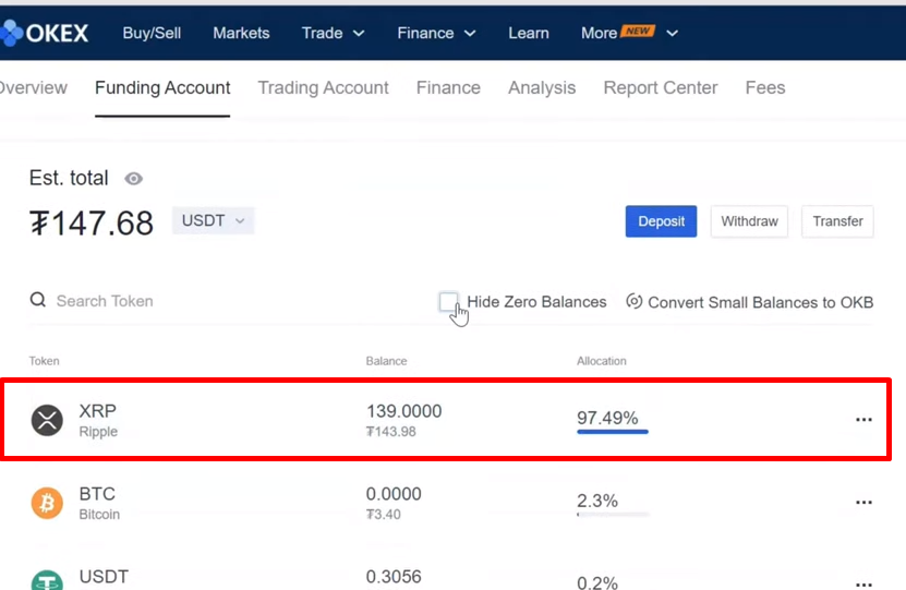 XRP on OKEx