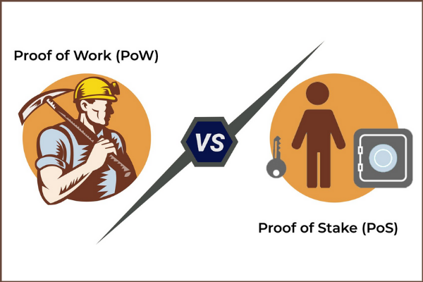 proof of work vs proof of stake