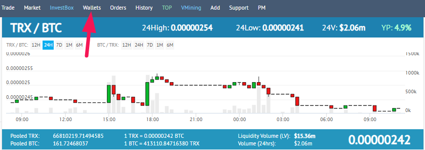 YoBit.net