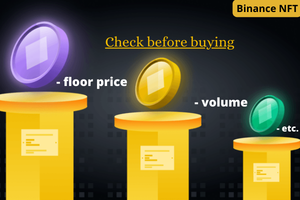 buying an nft on binance