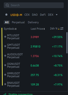 grid trading symbol