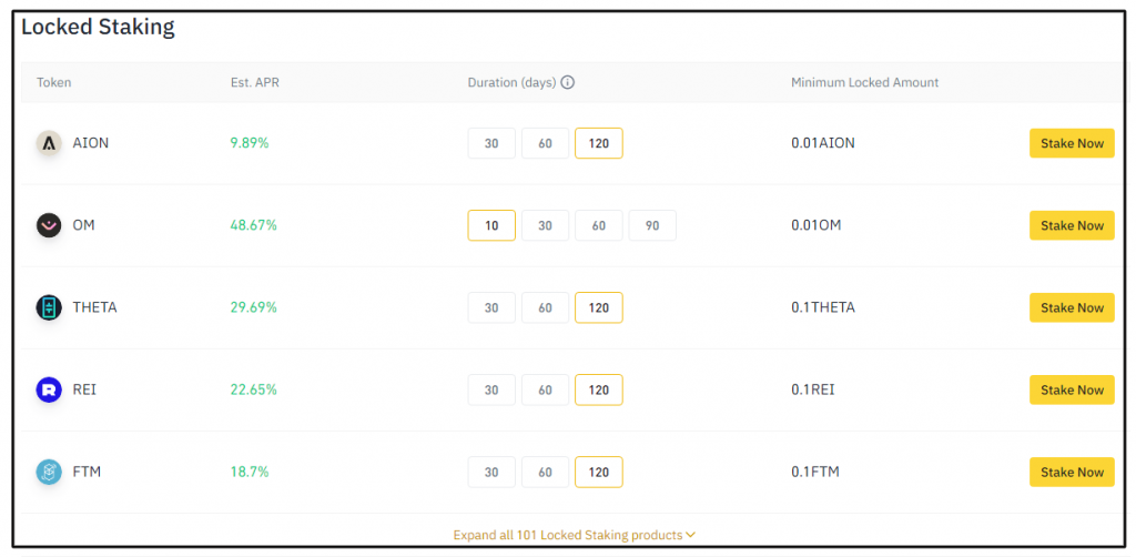Make money on Binance through staking