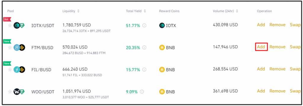 Make money on Binance through Liquidity Farming
