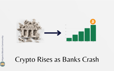 Crashing Banks Push Crypto Towards A Bull Market