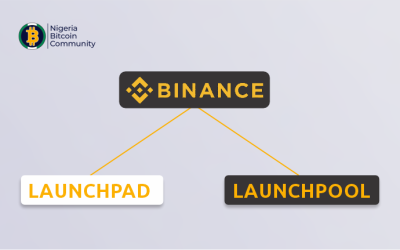 How To Get Free Tokens From Binance’s Launchpad & Launchpool