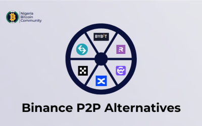 How to Transfer Your Money From Binance: Top Binance P2P Alternatives