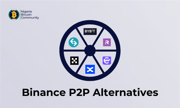 Binance P2P Alternative