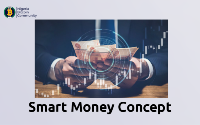 Unlocking Financial Success (III): Smart-Money Concept Trading