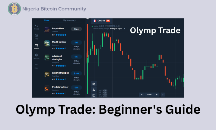 Olymp Trade 2025: How to Trade & Make Money as a Beginner