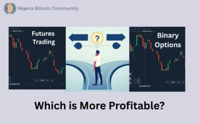 Futures Trading vs Binary Options: Which Offers the Best Profit Opportunity?