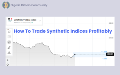 How to Trade Synthetic Indices Profitably In 2025