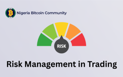 Risk Management Explained – Why Most Traders Blow Their Accounts