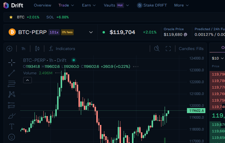 Drift, a top Perpetual DEx