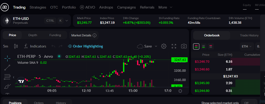 Aevo, a top Perpetual DEx