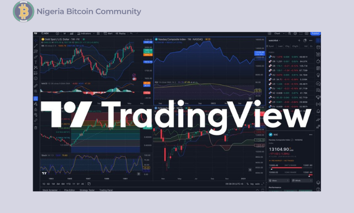 TradingView