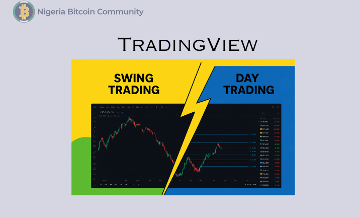 tradingview