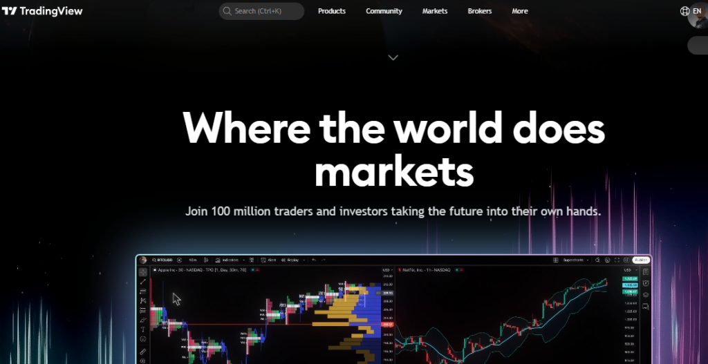 TradingView