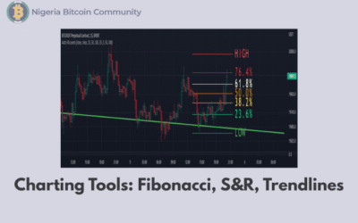 Fibonacci Levels vs Trendlines and Other Trading Tools