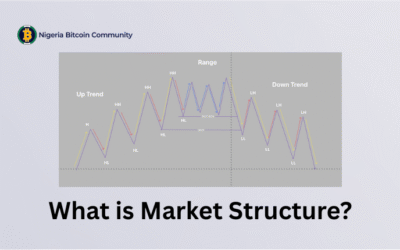 The Market Structure Mistake Every Trader Makes: How I Fixed It