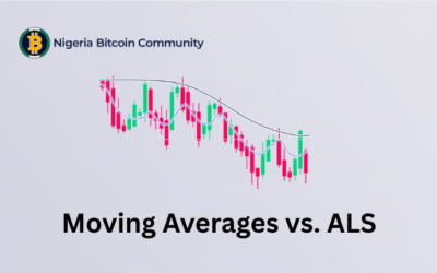 Why I Quit Moving Averages (And Why ALS is the Game Changer)