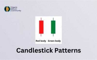 The Only 3 Candlestick Patterns You Need to Win More Trades
