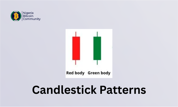 candlestick patterns