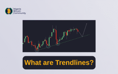 The Trendline Secret Most Traders Don’t Know