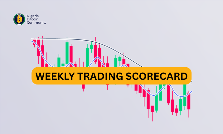 Weekly Trading Scorecard for 17th – 23rd Nov. 2025