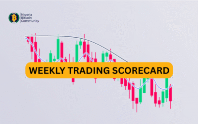 Weekly Trading Scorecard for 24th – 30th Nov. 2025